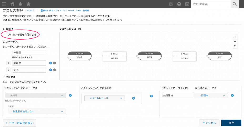 kintone プロセス管理を有効にする