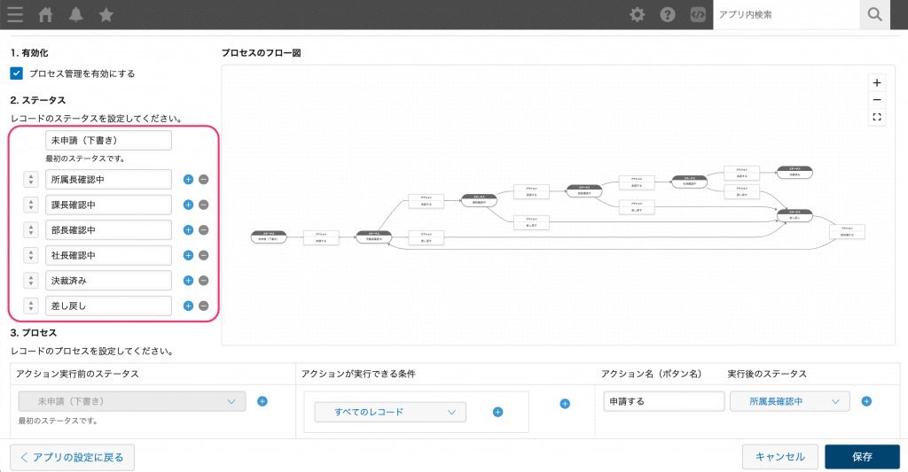 ステータス設定済み