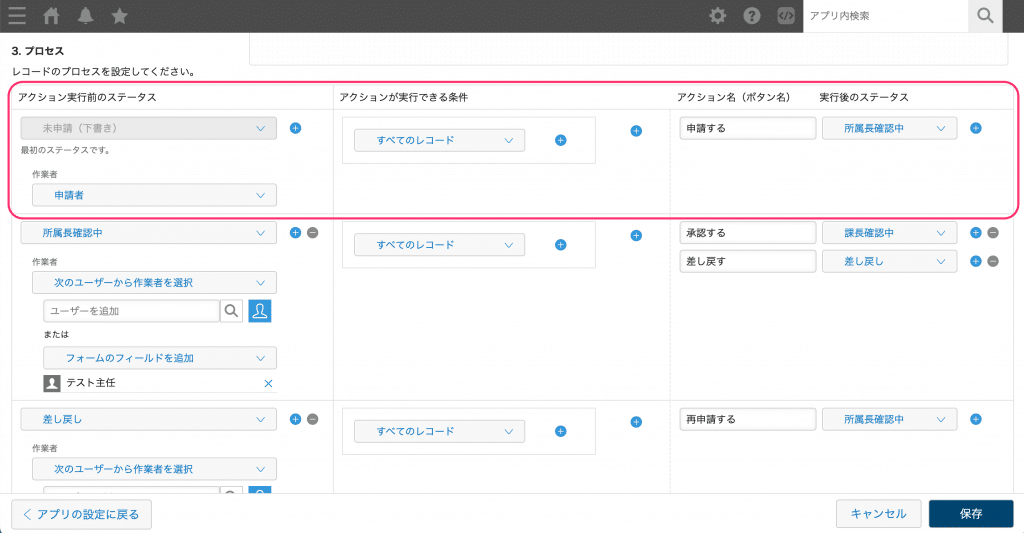 プロセスの設定