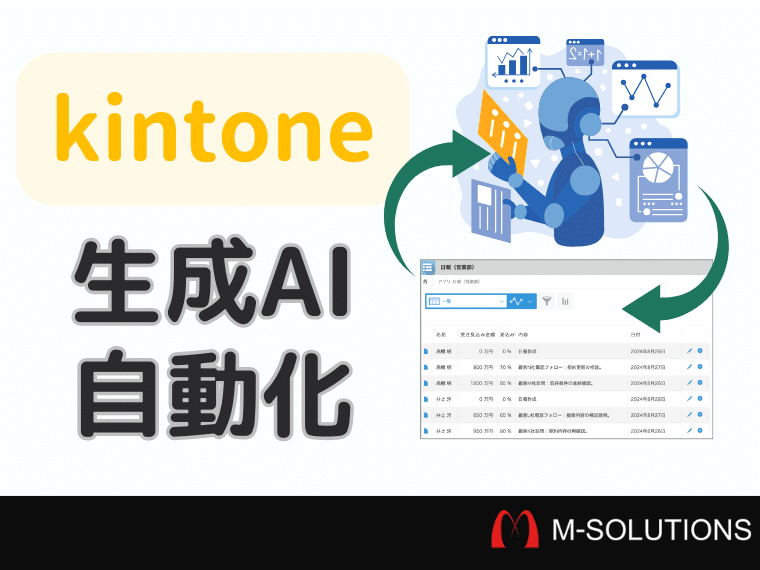kintone上で生成AIを自動で動かす方法