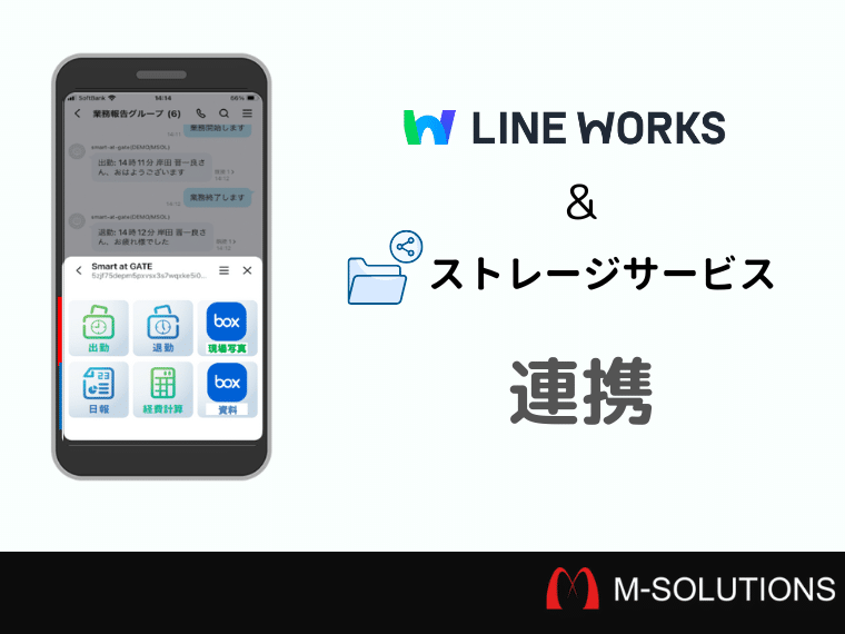 LINE WORKSとストレージサービスを連携する方法