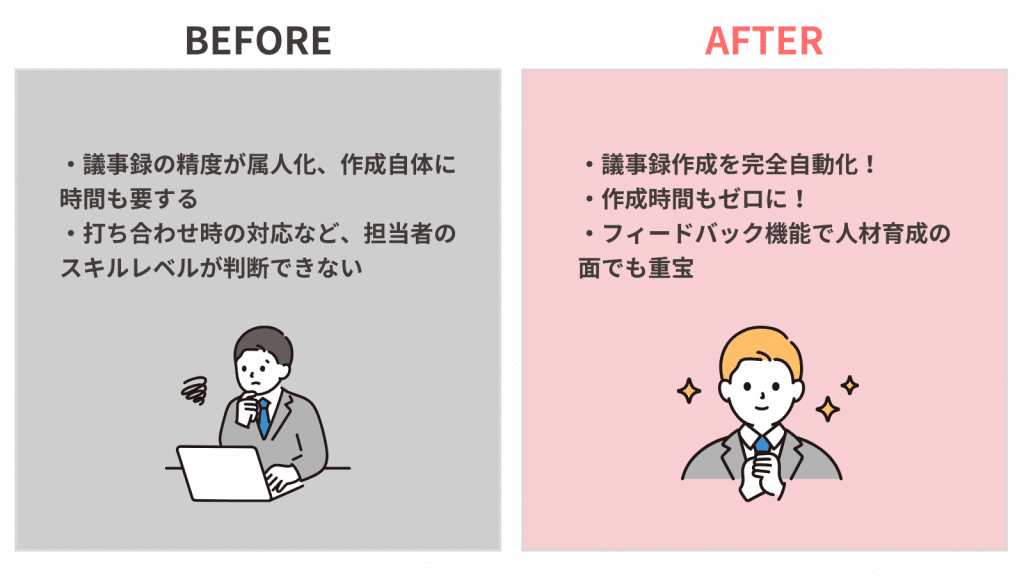 ペパコミ株式会社　Smart at AIを利用前と利用後