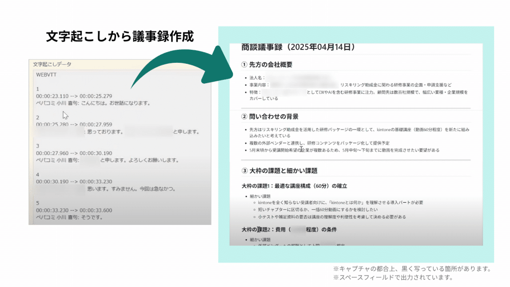 ペパコミ株式会社　Smart at AIを利用した議事録