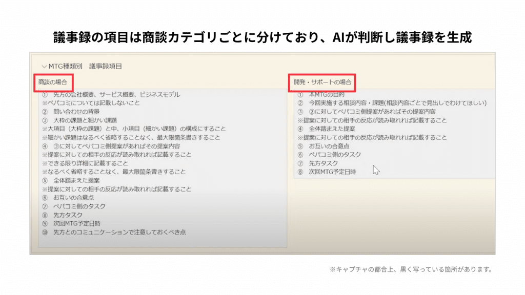 ペパコミ株式会社　議事録項目の判別もAIに判断させている