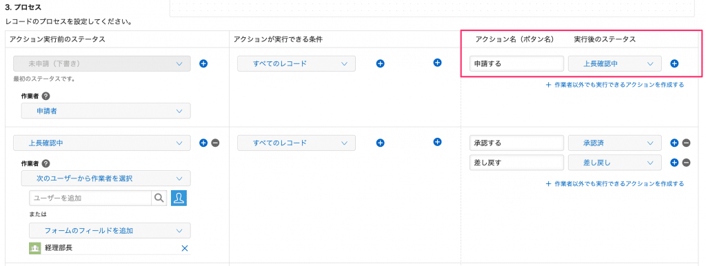アクション設定