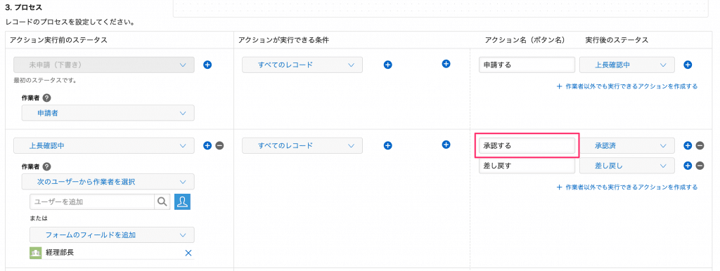 アクション名
