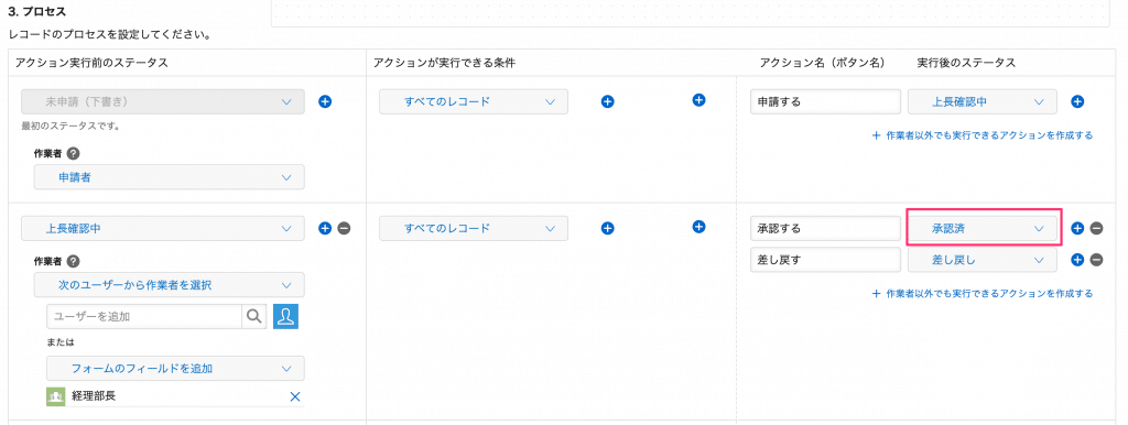 実行後のステータス