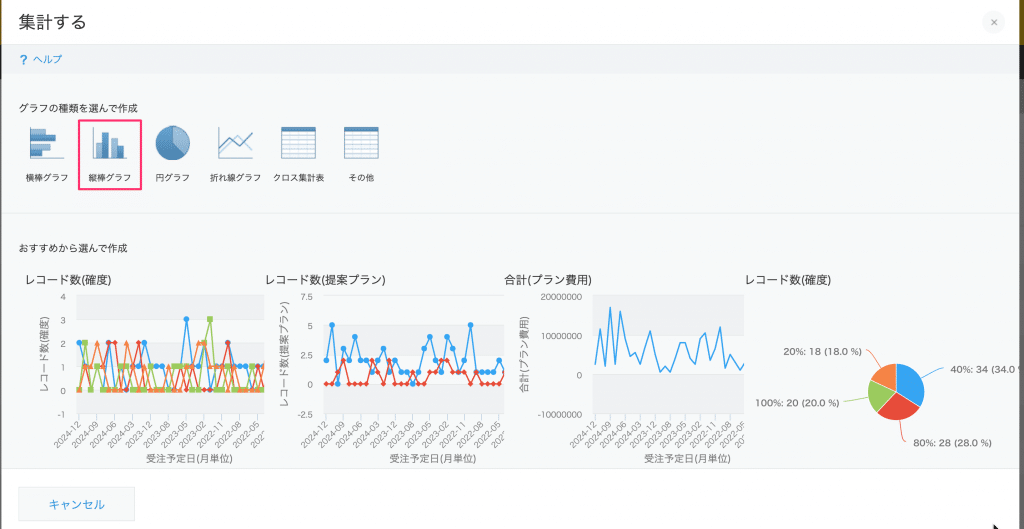 グラフ選択