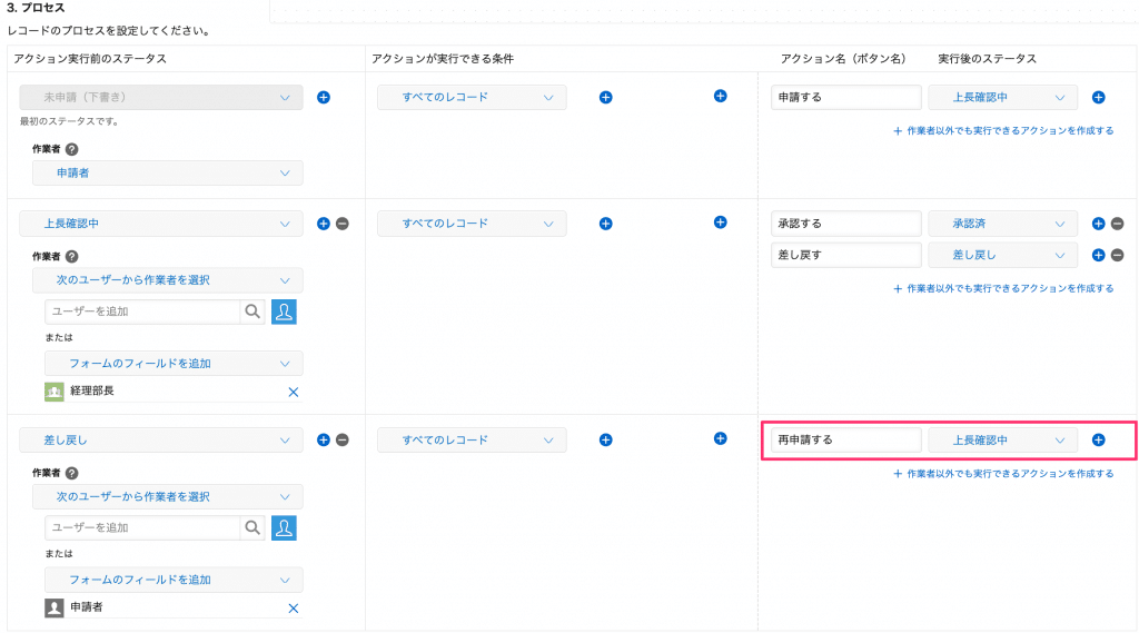 再申請