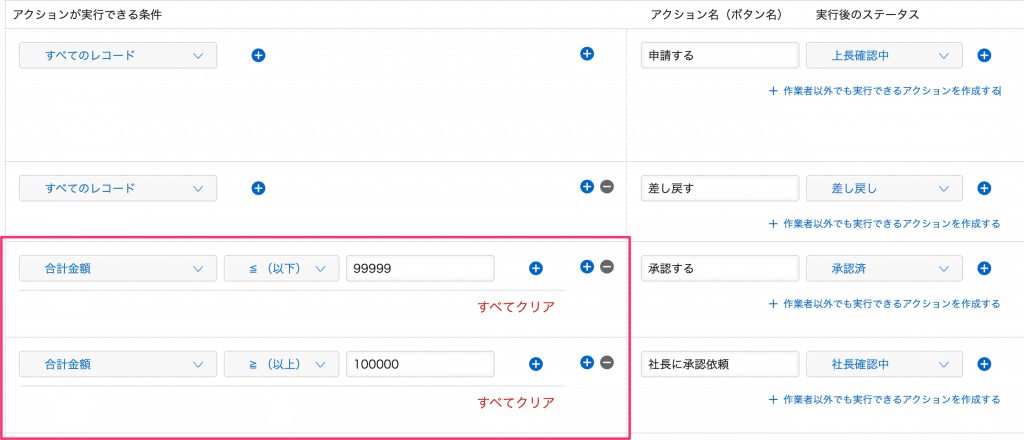 実行できる条件