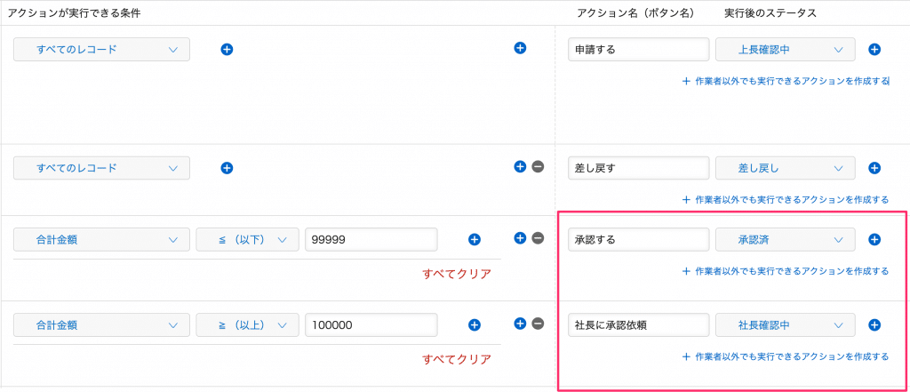 条件ごとのアクション