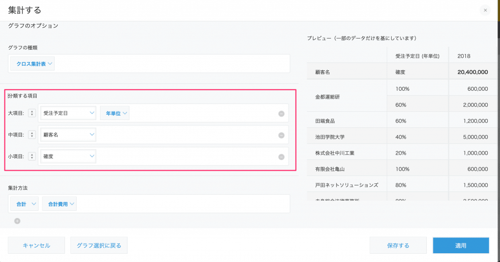 分類する項目_クロス集計表