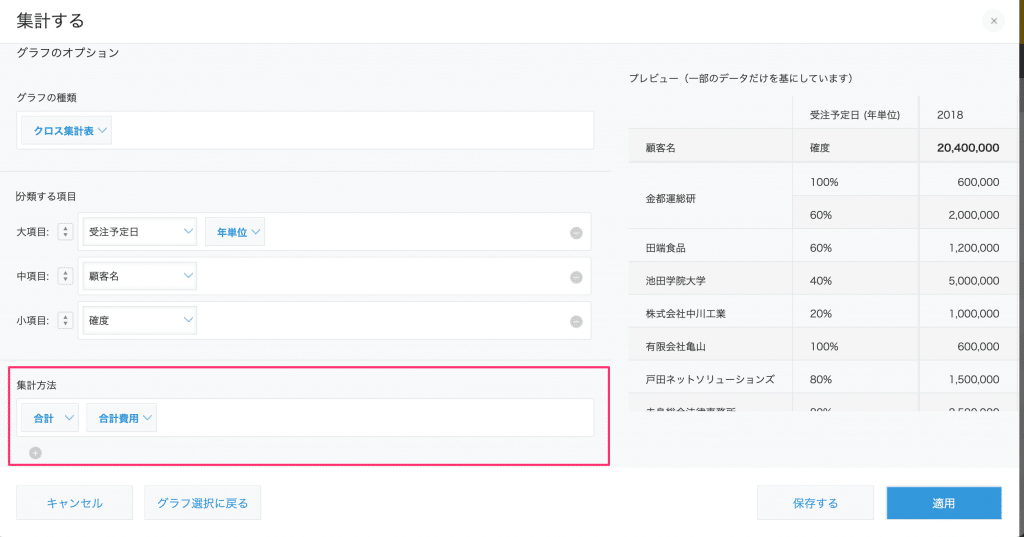 集計方法_クロス集計