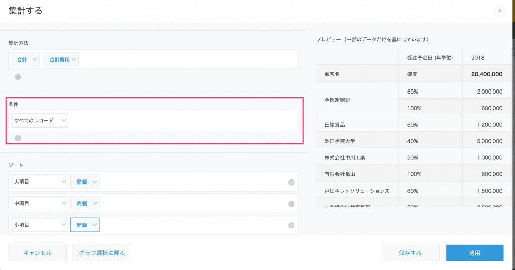 絞り込み条件_クロス集計