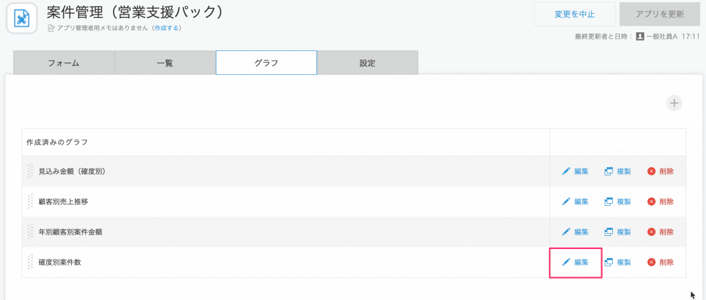 編集ボタン
