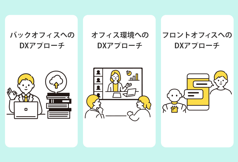 3種類のオフィスDXへのアプローチ