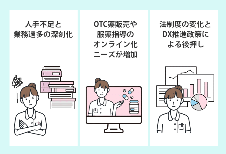 ドラッグストアに遠隔接客が求められている3つの背景
