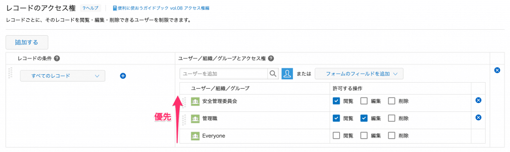 アクセス権の優先度