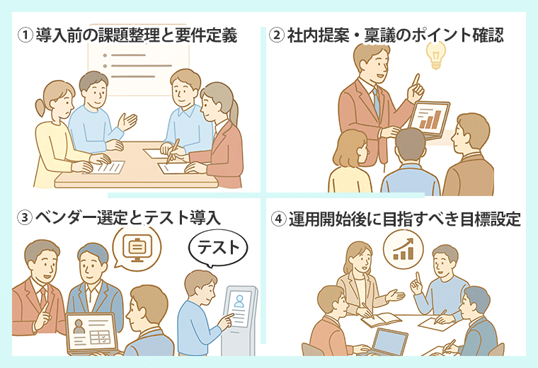 来訪者管理システムとは?導入手順からツールや成功事例まで解説 | Smart at | kintoneの機能拡張、システム開発、iPad受付システム