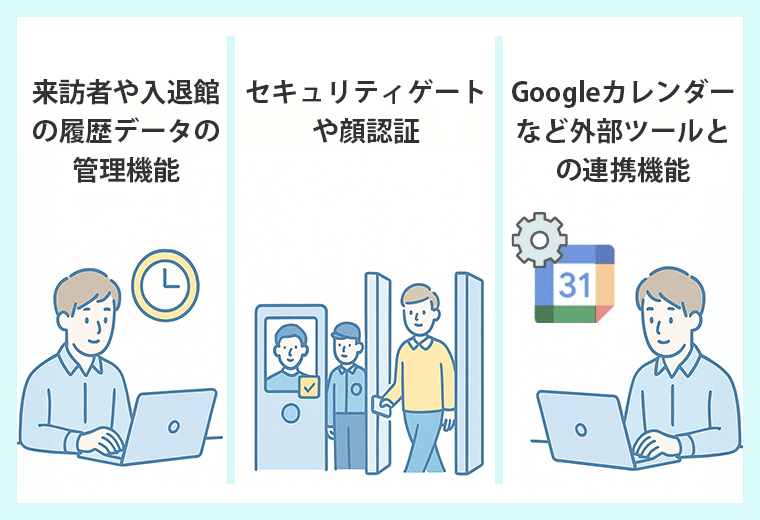 来訪者管理システムの主な機能