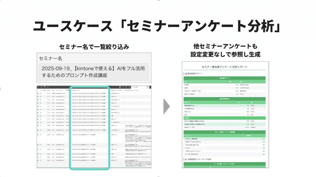 ユースケース「セミナーアンケート分析」