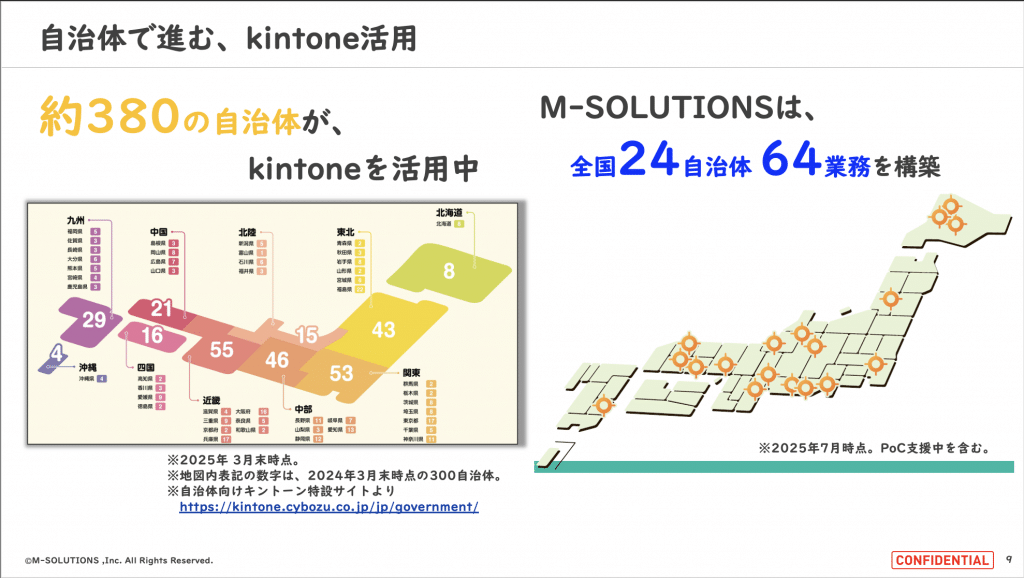自治体で進む、kintone活用