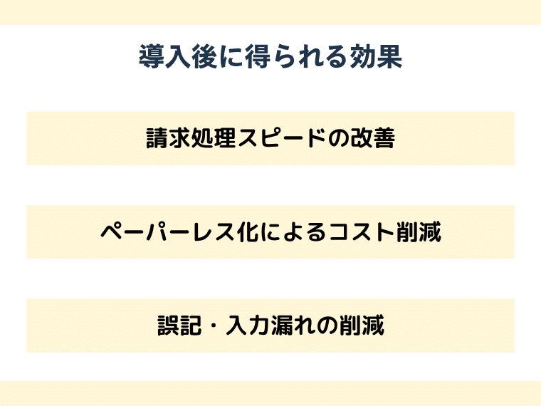 導入後に得られる効果