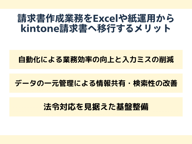 請求書作成業務をExcelや紙運用からkintone請求書へ移行するメリット