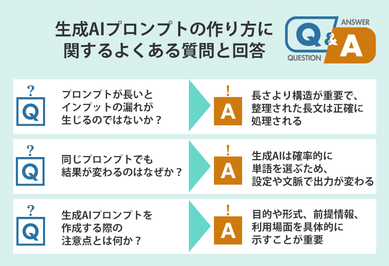 仕事で使える生成AIプロンプトの作り方とは？資料作成に役立つ手順 