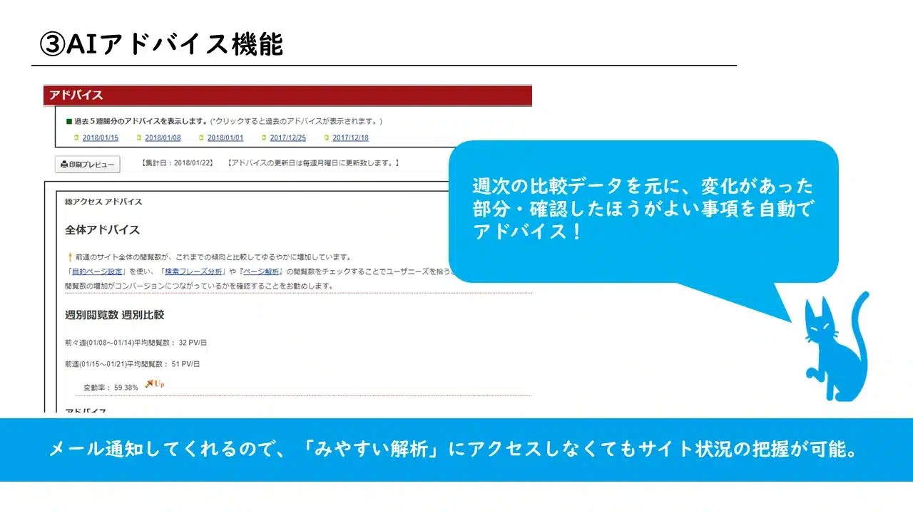 AIアドバイス機能