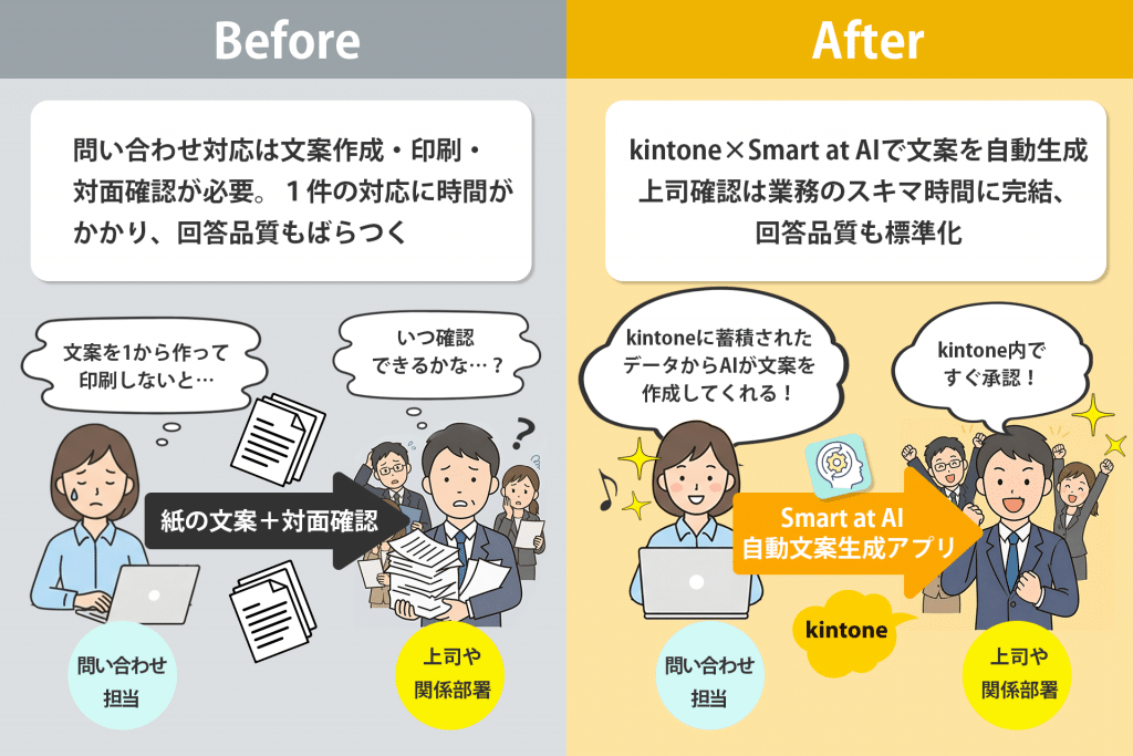beforeAfter