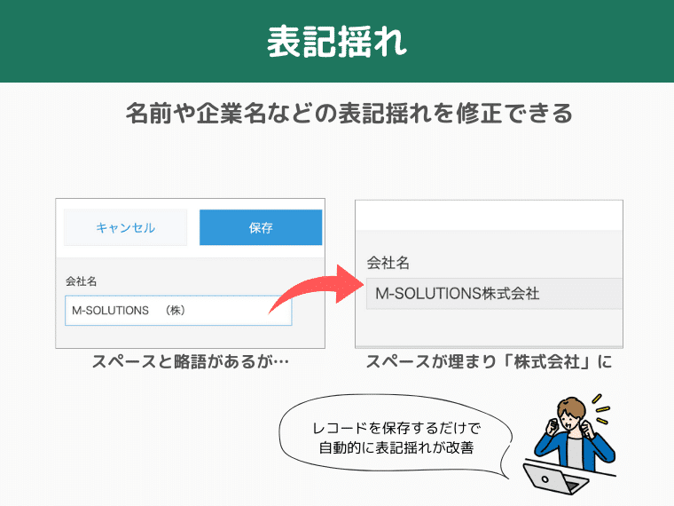 表記揺れ