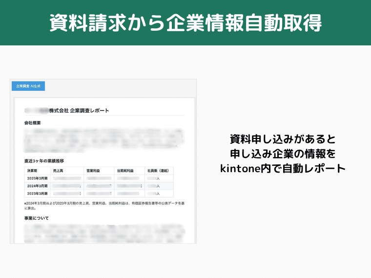 資料請求から企業情報自動取得