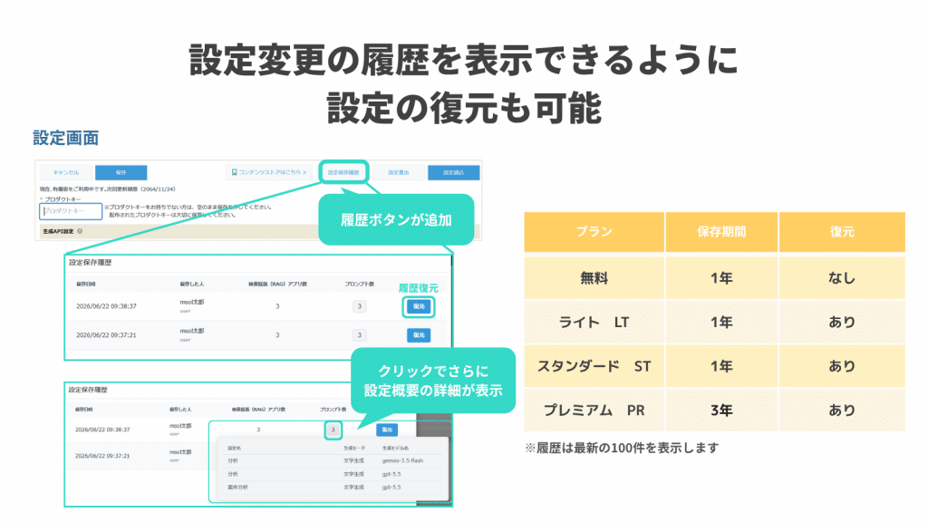 設定変更の履歴表示・復元が可能に