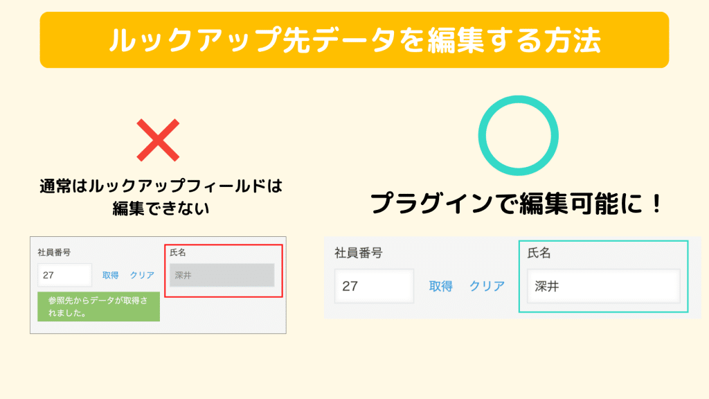 kintoneのルックアップデータを編集する方法