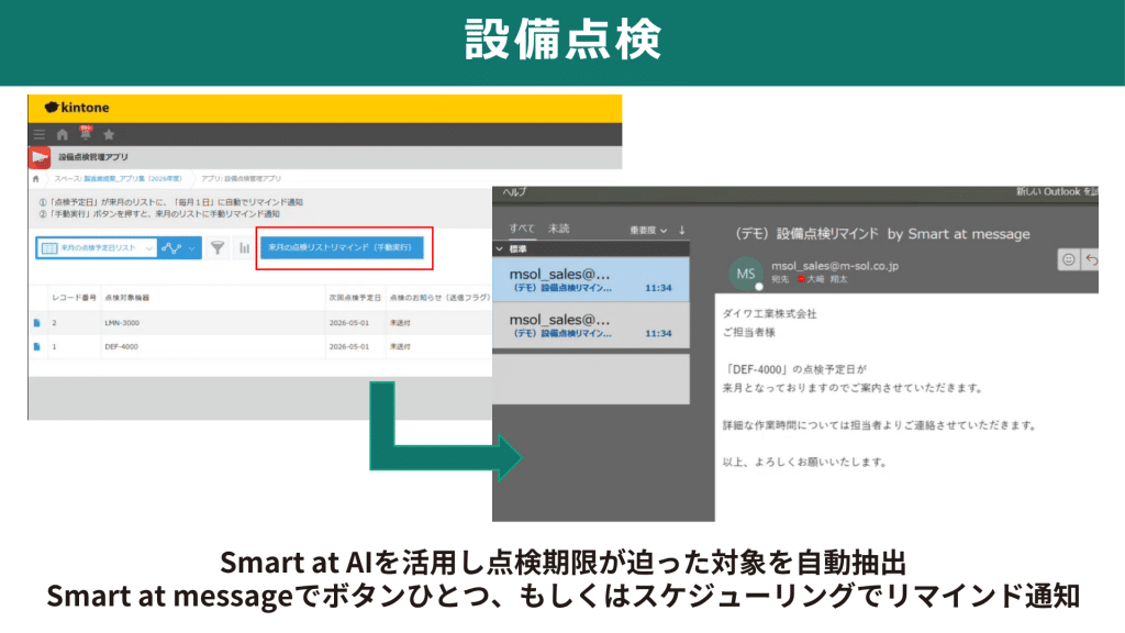 設備点検