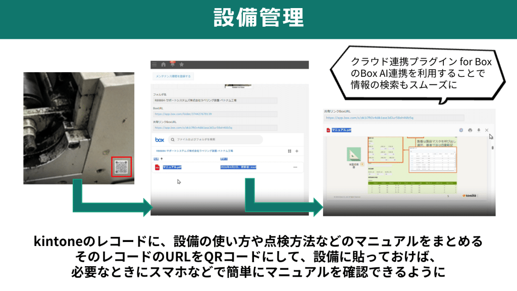 設備管理