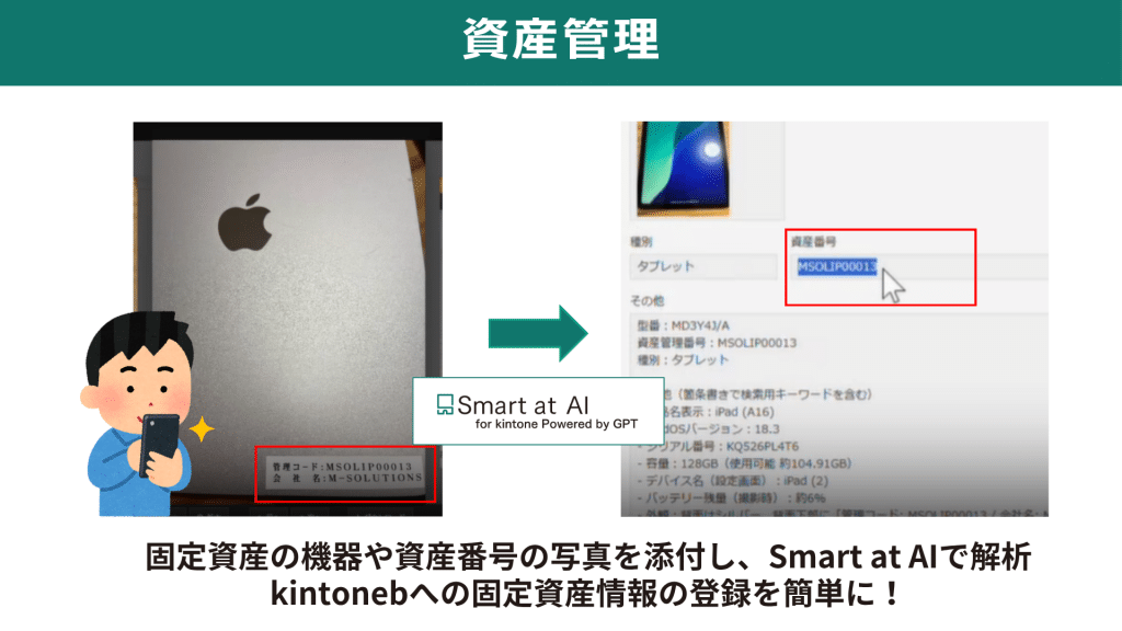 資産管理