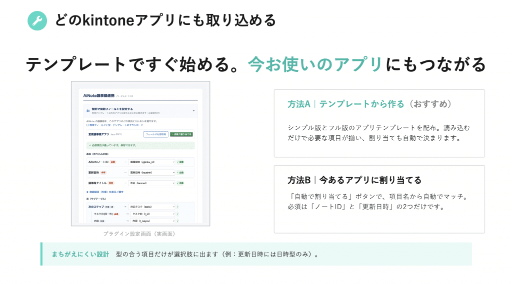 AiNote_連携方法