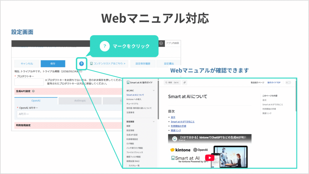 webマニュアルアクセス方法
