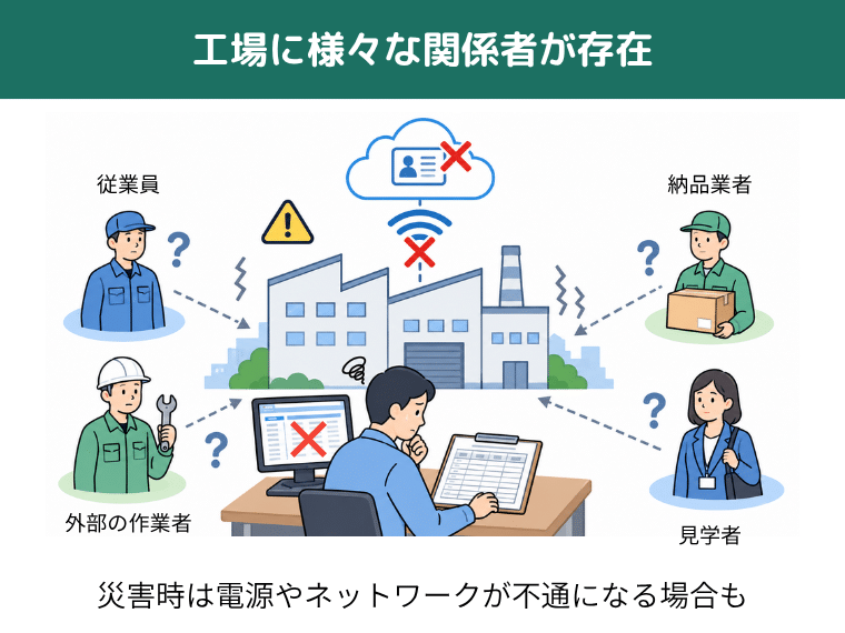 災害時の工場
