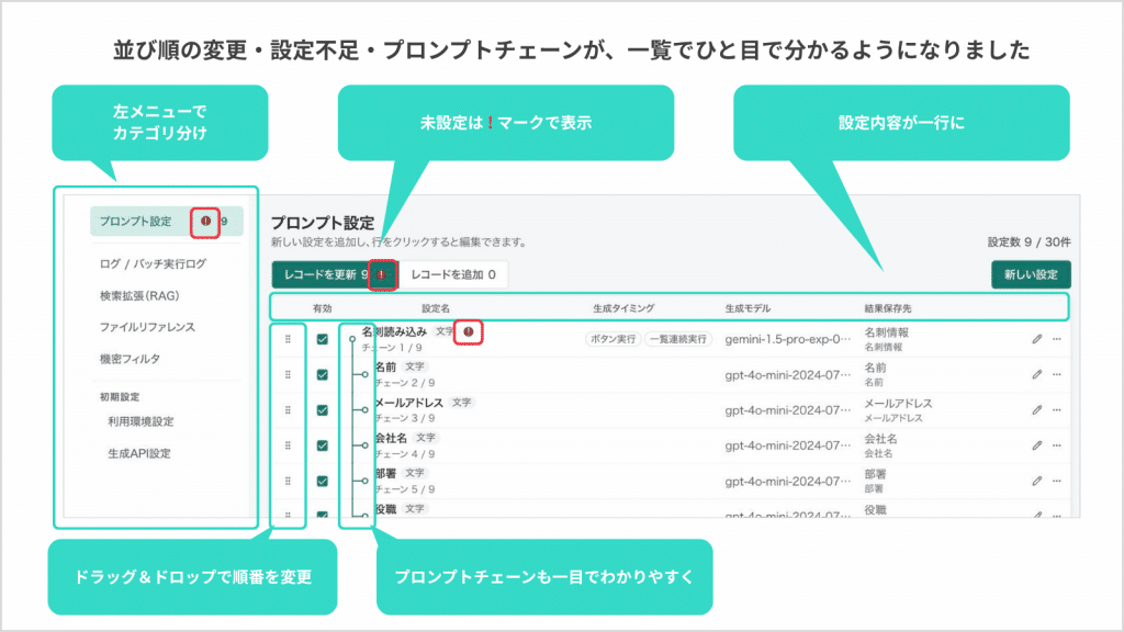 並び順の変更・設定不足・プロンプトチェーンが、一覧でひと目で分かるようになりました