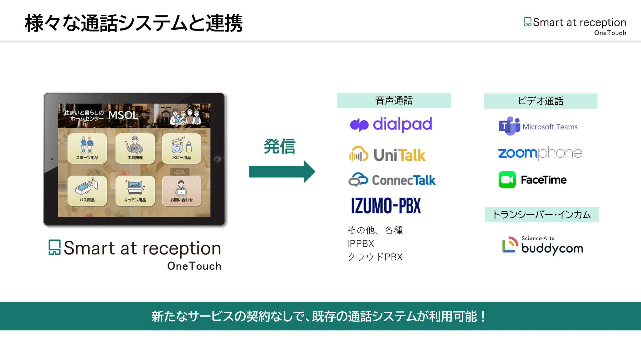 利用シーン3