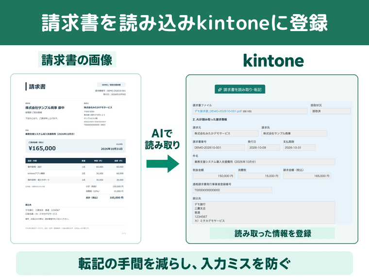 請求書を読み込みkintoneに登録